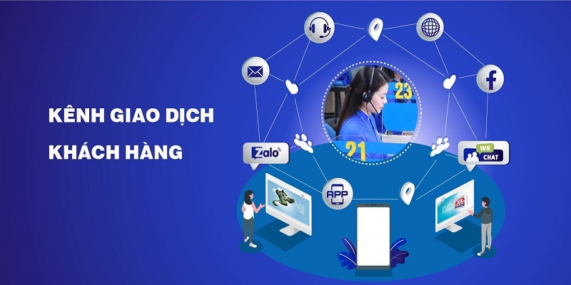 Đôi nét về công cụ liên hệ CSKH trực tuyến